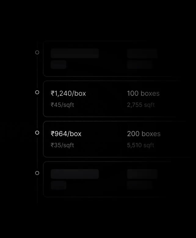 Volume Pricing