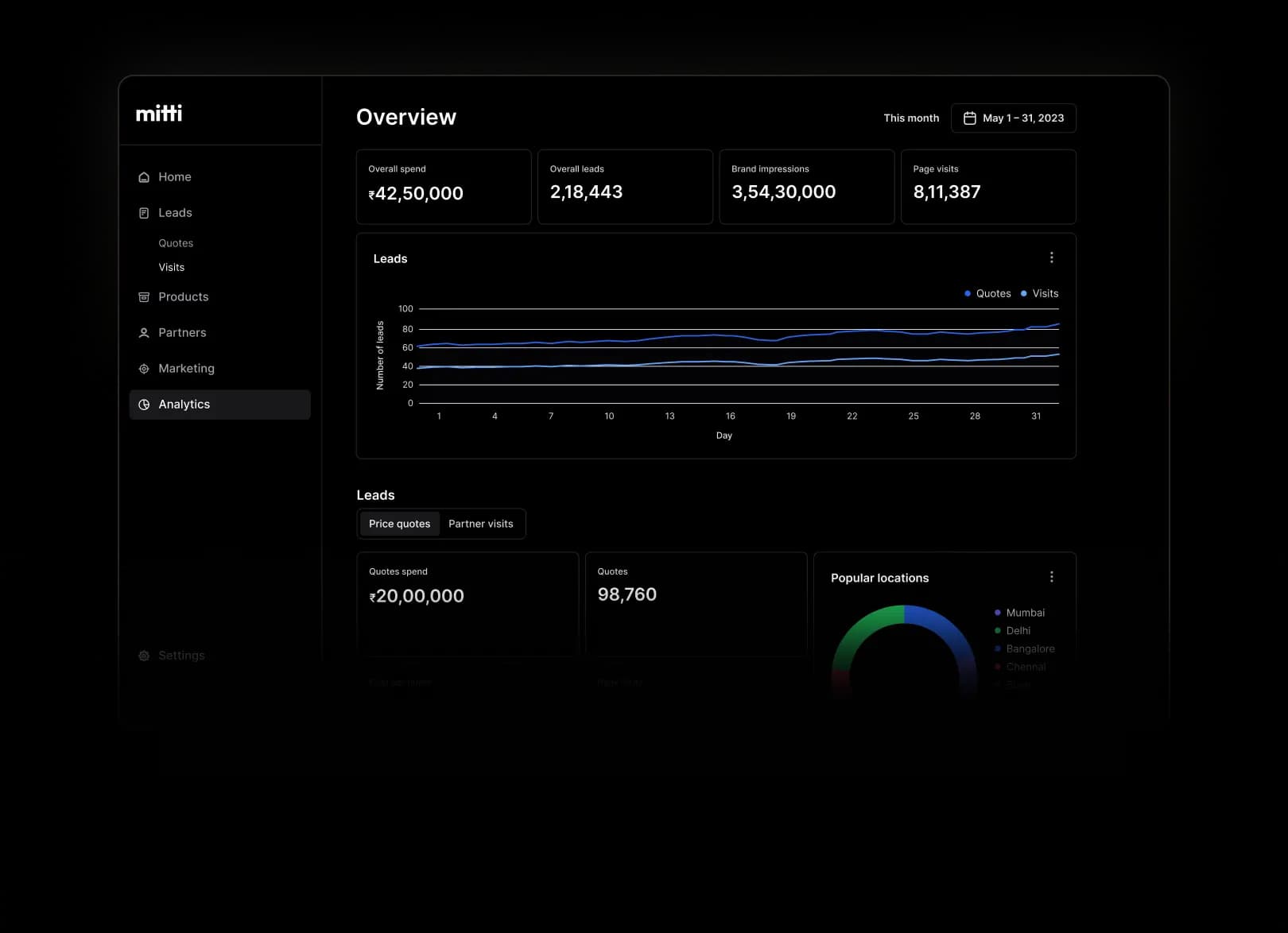 dashboard